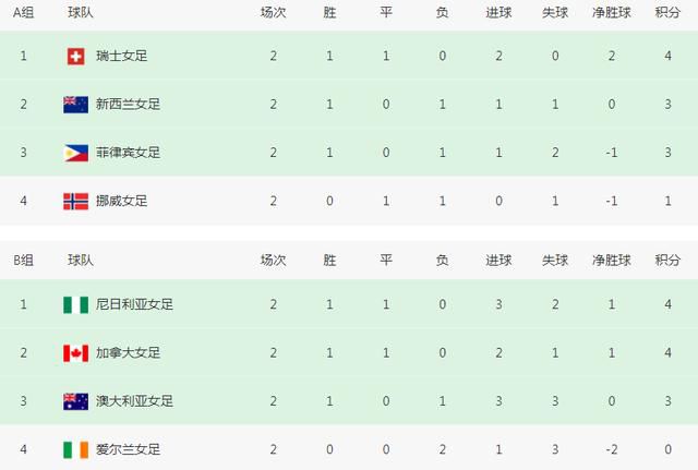 微星主板灯控软件